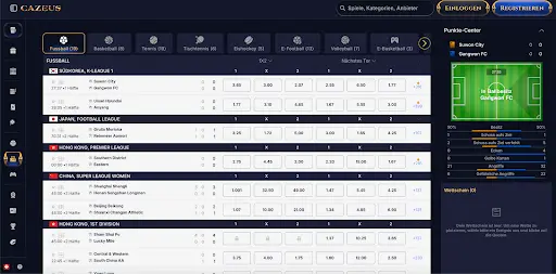 “Sportwetten Übersicht mit Quoten für Fußball und andere Sportarten”